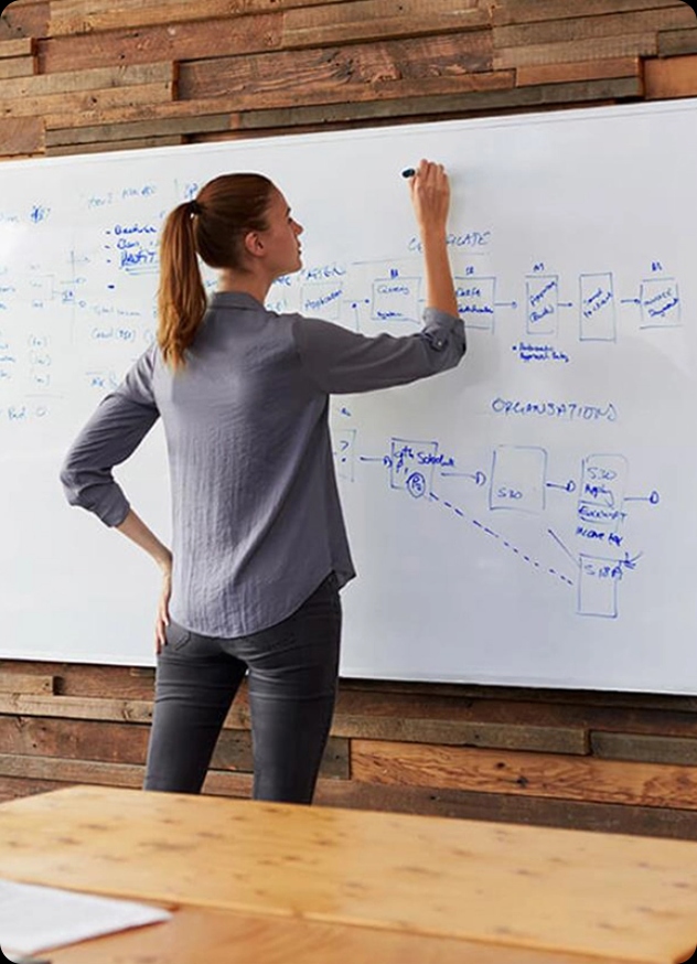 Commercial office furniture and design services